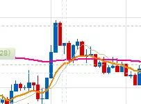 Decode官网：分享一套从失败和亏损中走出来的实战交易系统，希望能对你有启发！(图6)