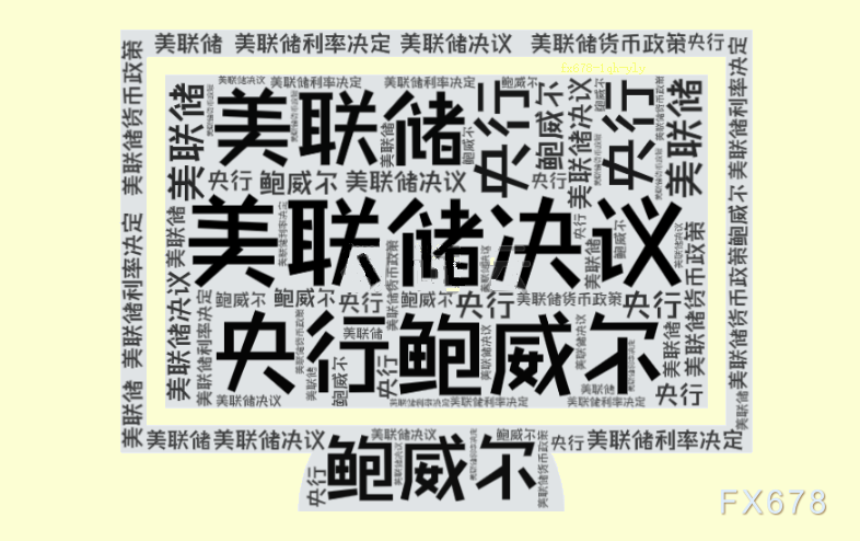 Decode外汇平台：美联储按兵不动，鲍威尔谨慎表态，9月降息概率骤降至50%以下(图1)
